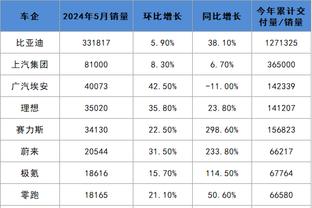 江南官方全站app下载最新版截图0